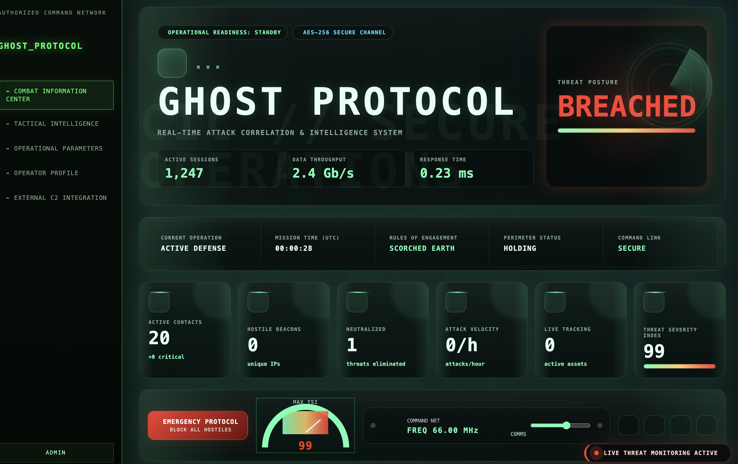 Vul_Scan — Cybersecurity Monitoring Platform